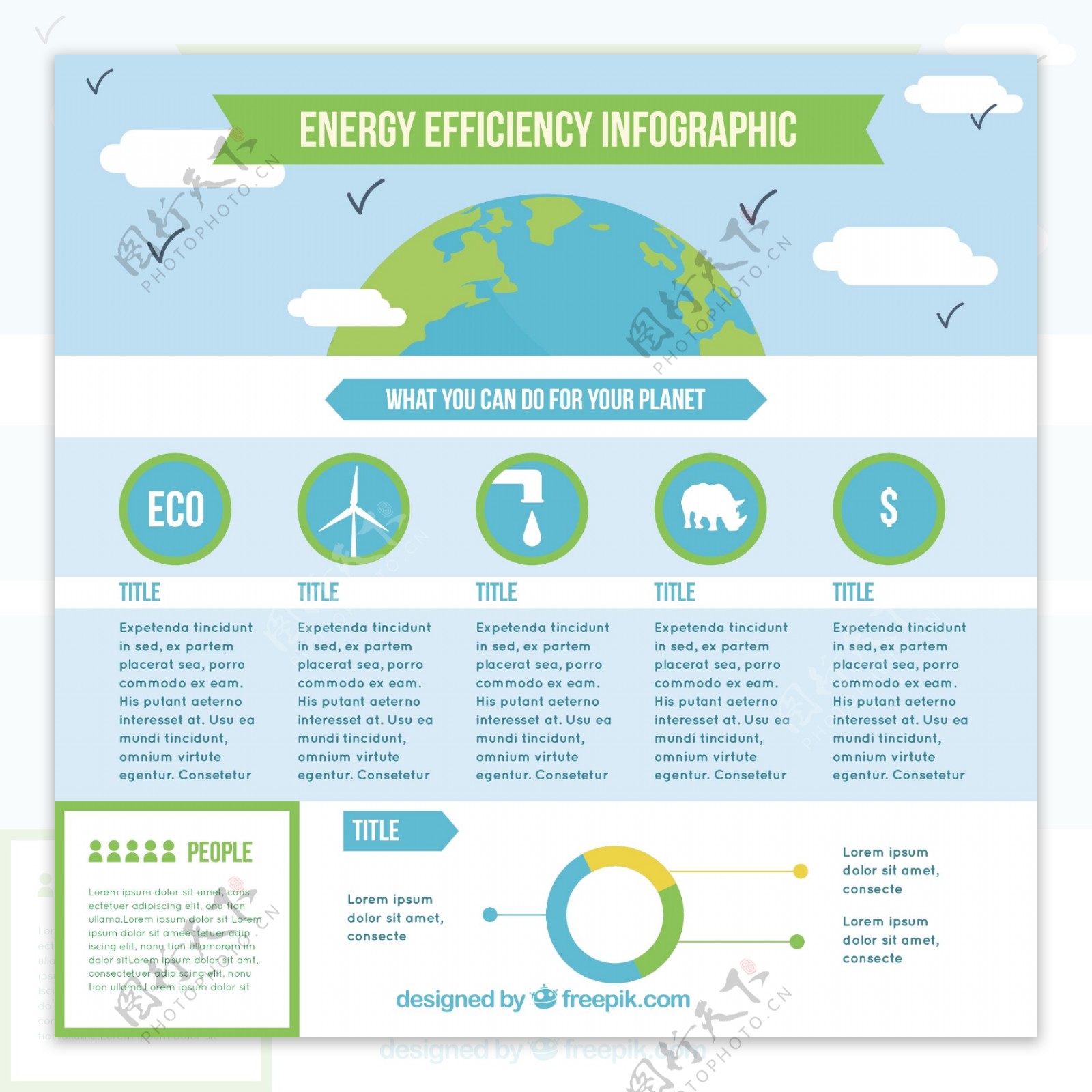 可持续发展infography