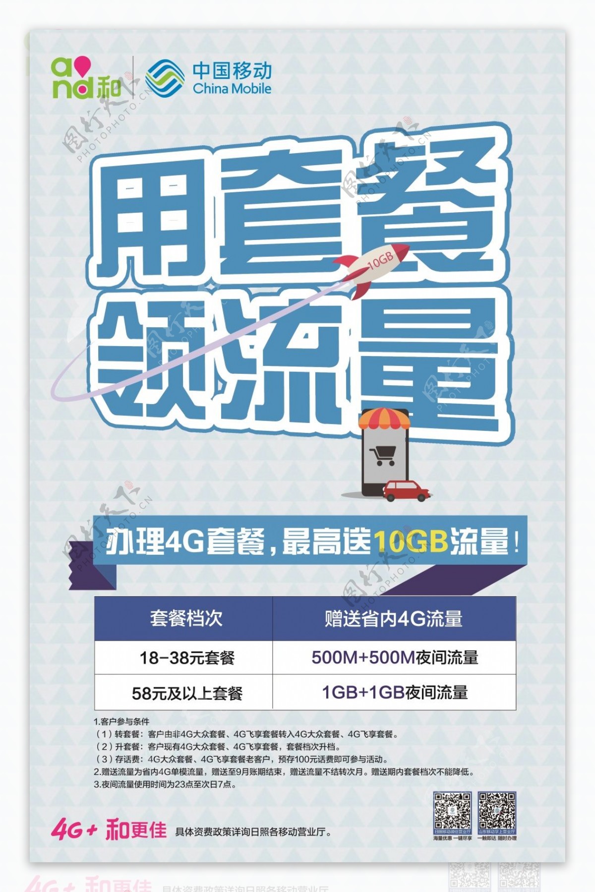 中国移动流量用套餐领流量海报单页