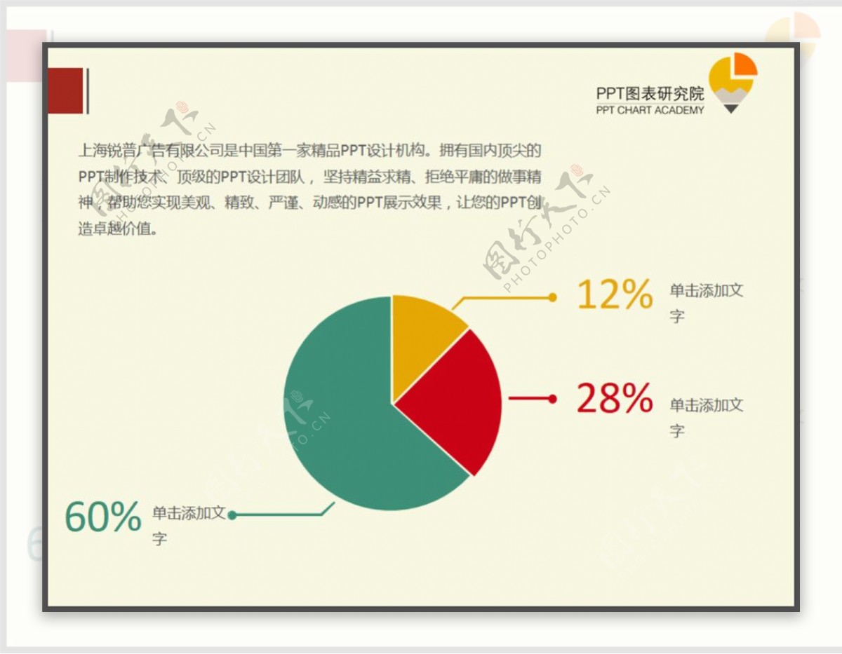 饼形图表