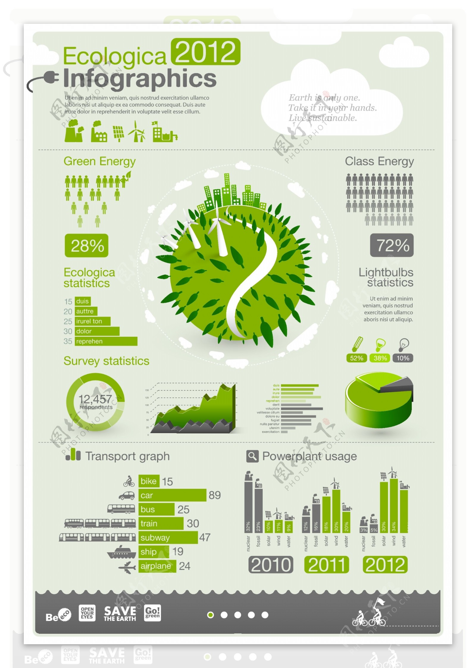 生态环保图表