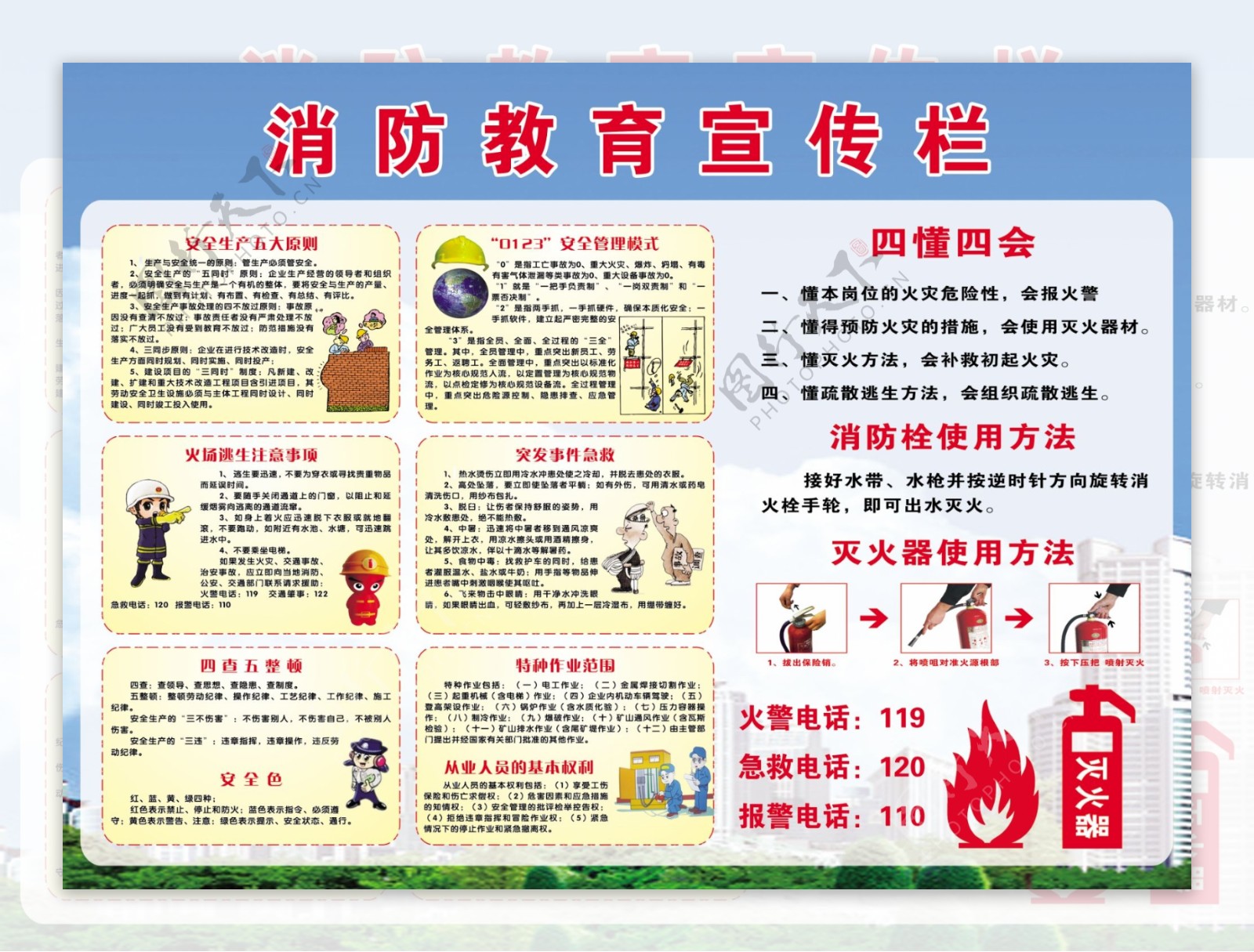 工地消防教育宣传栏海报