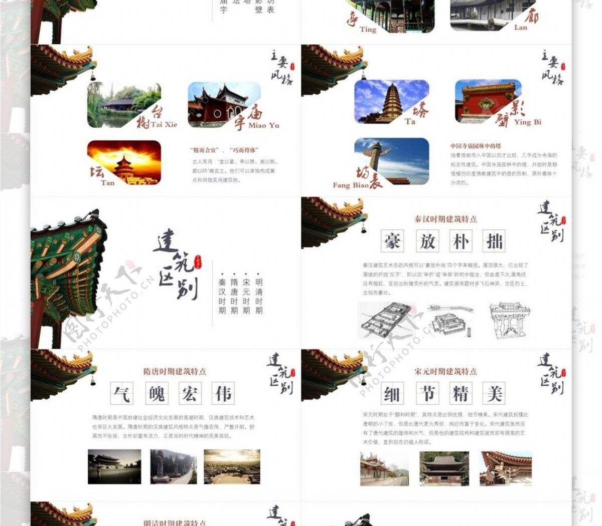 中国风古典建筑教育培训学习课件PPT模板