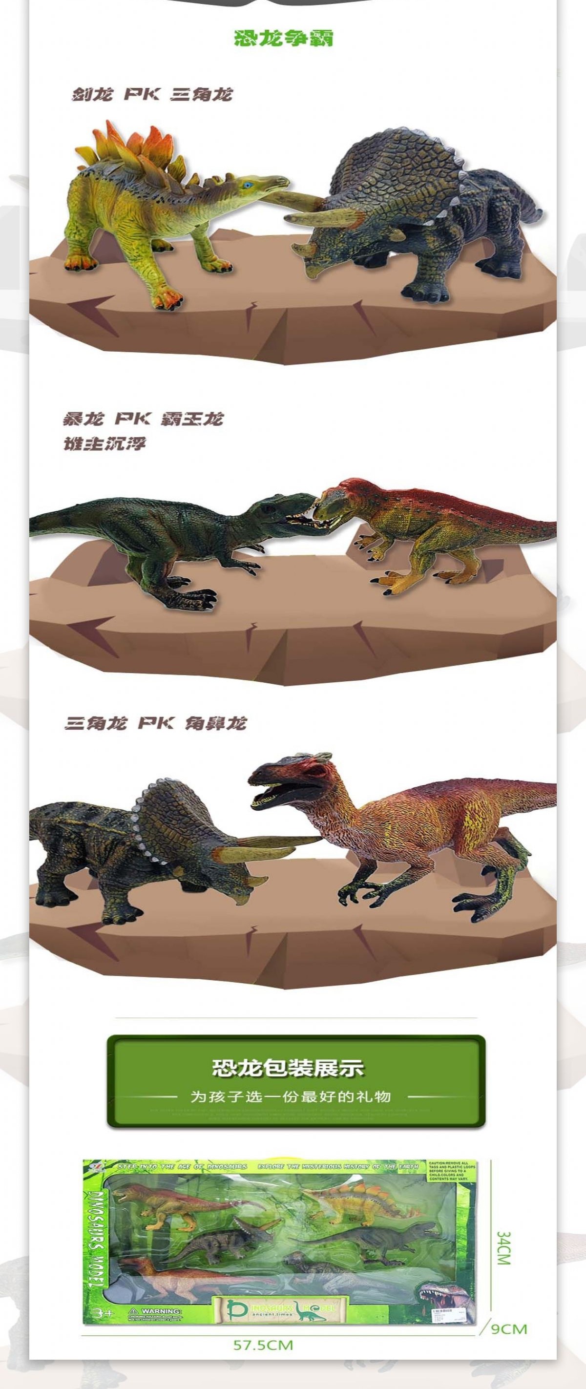 恐龙详情页模版设计描述