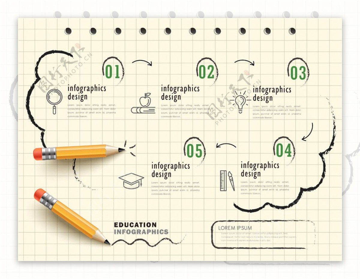 数字铅笔图表图片