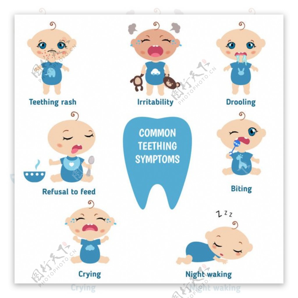 婴儿出牙期的症状图案图片