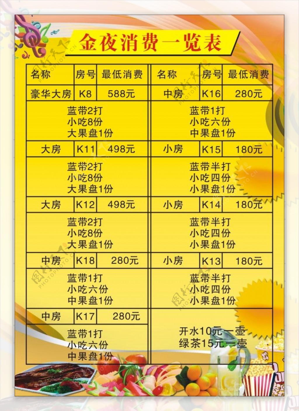 金夜酒店消费表