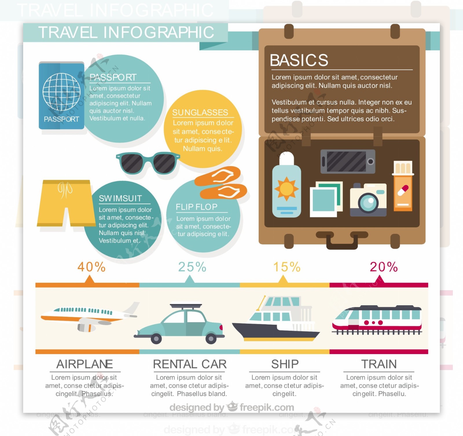 旅游信息图表模板