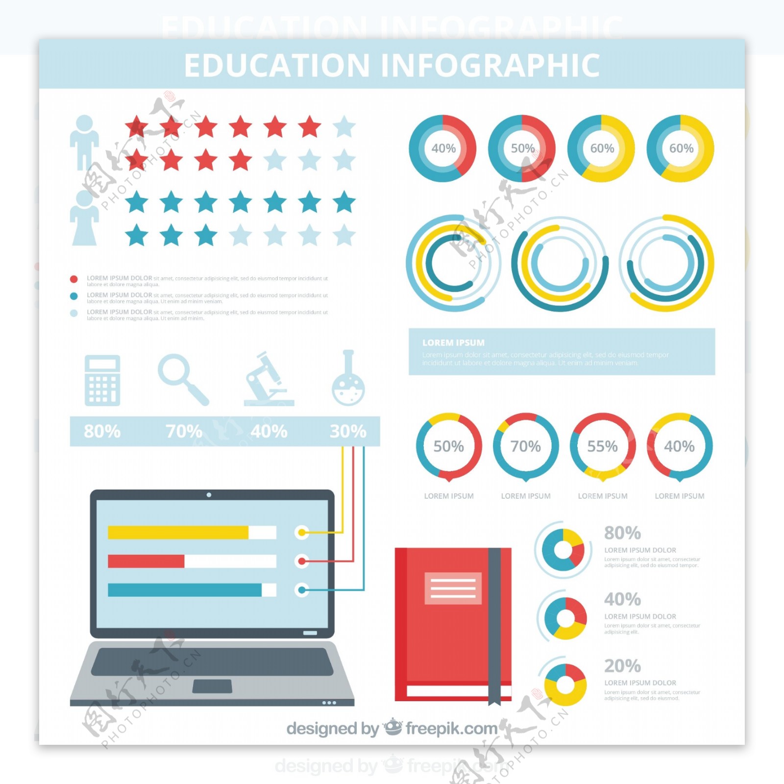 infography教育不同的资源