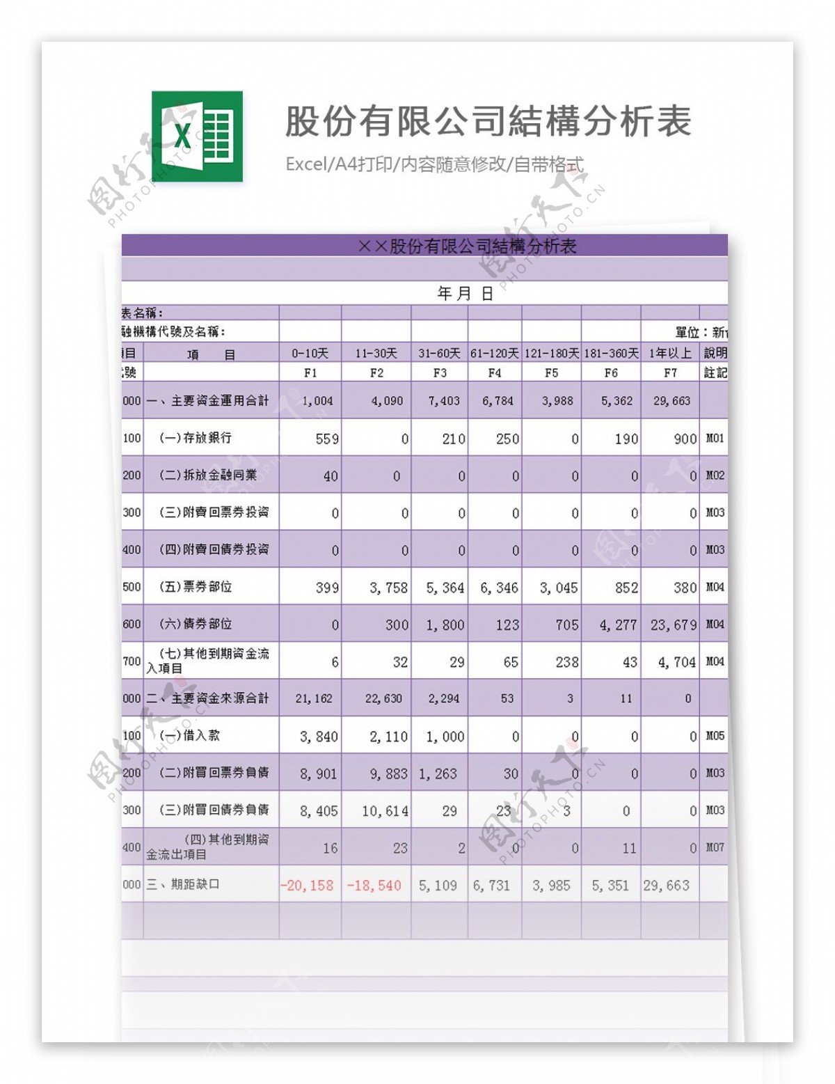 股份有限公司結構分析表excel模板