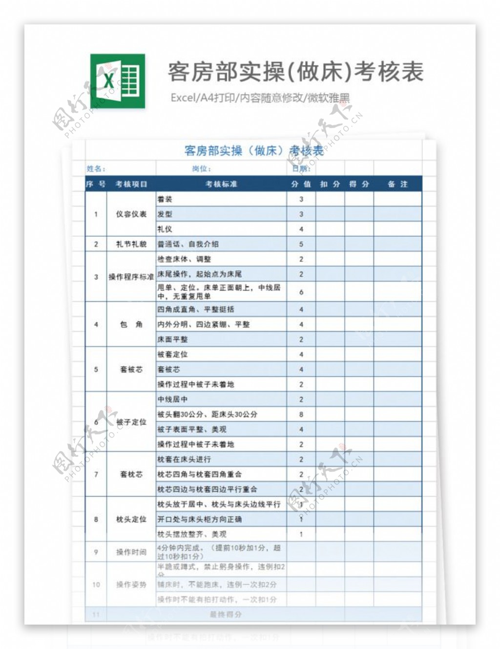 客房部实操做床考核表