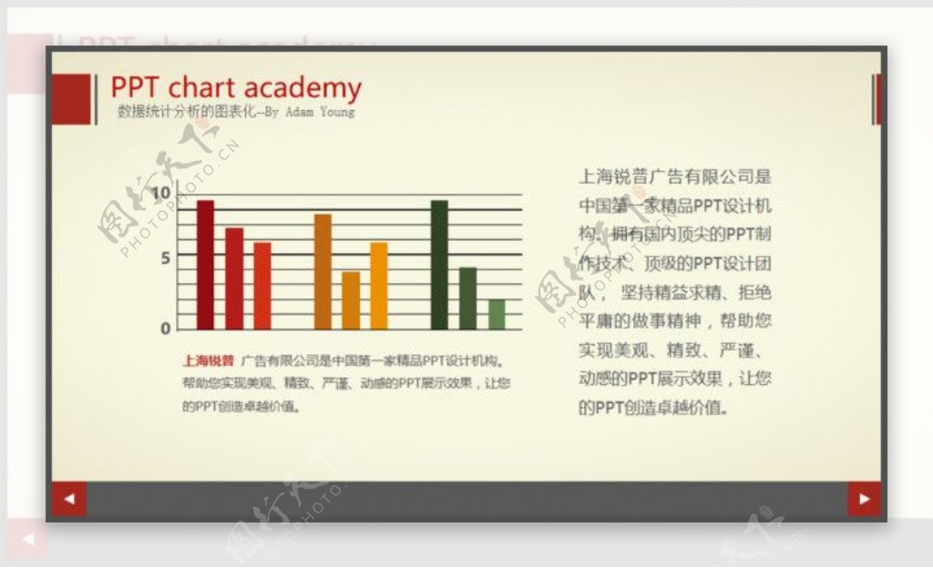 数据统计分析的图表化