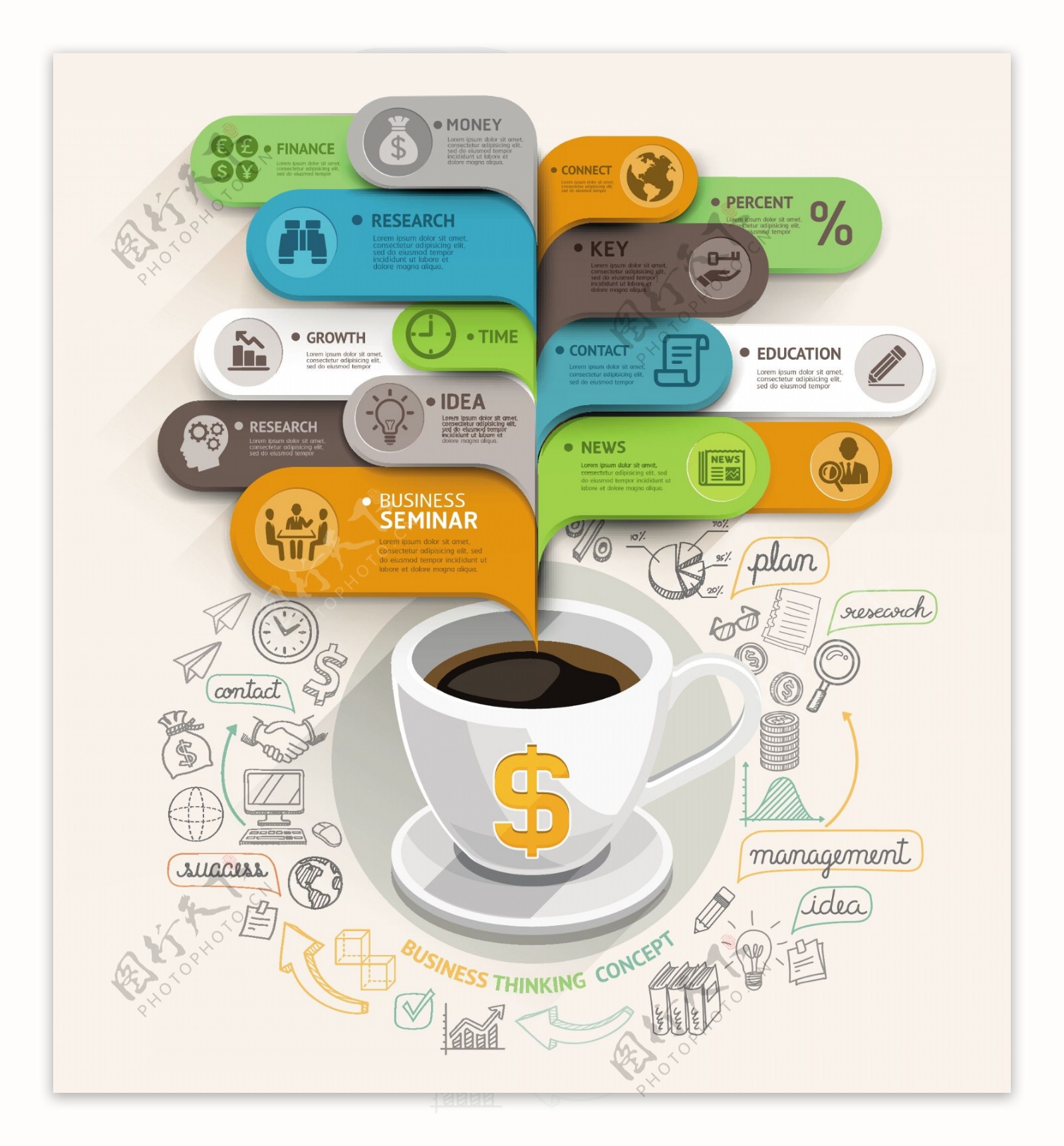 创意咖啡商务信息图