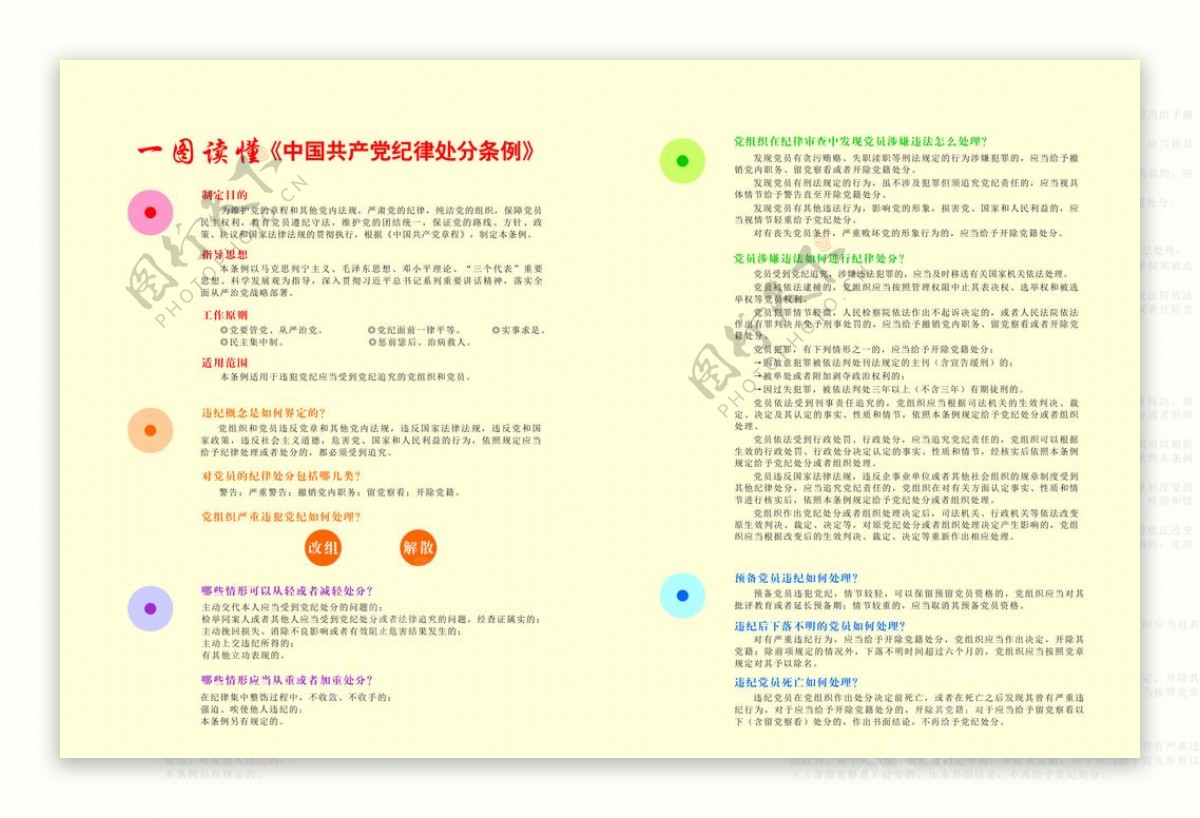 一图读懂中国共产党纪律处分条