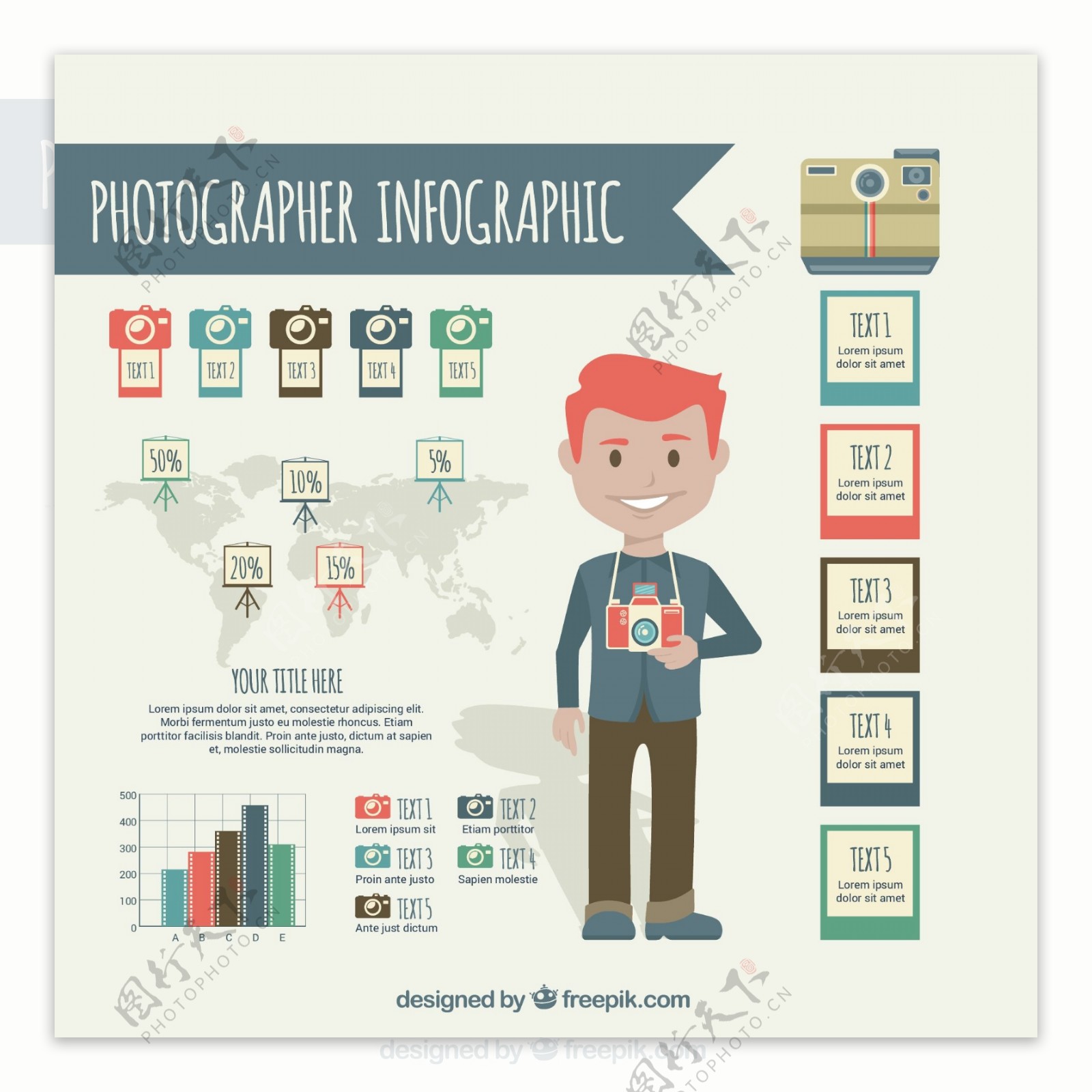 摄影的过程infography