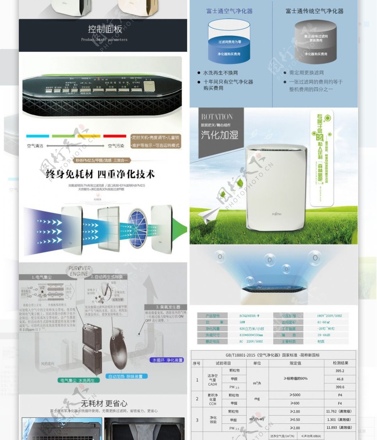 空气净化器详情页