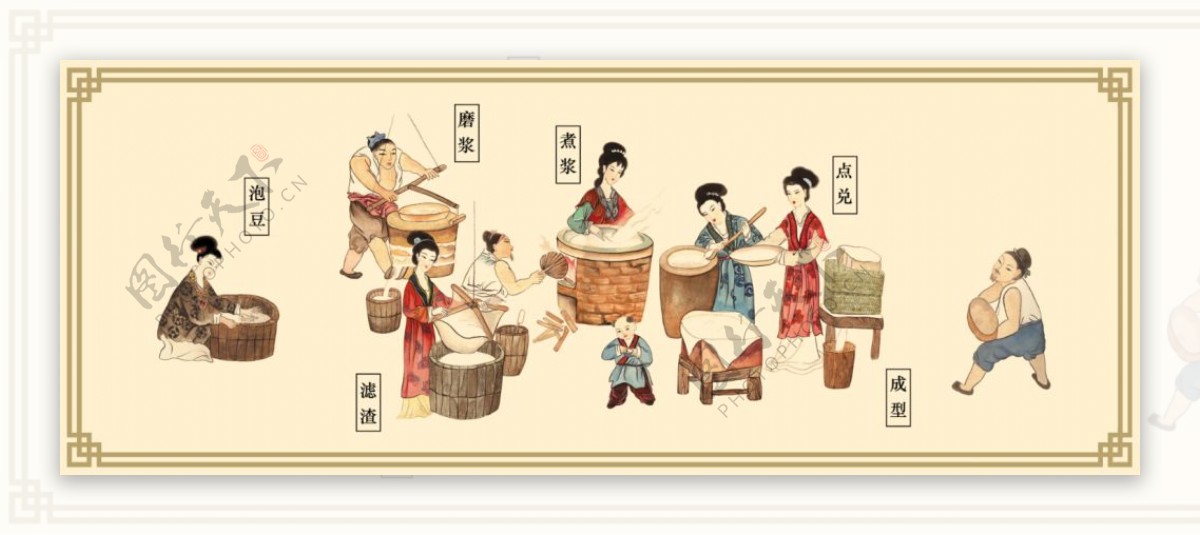 古代豆腐工艺流程图