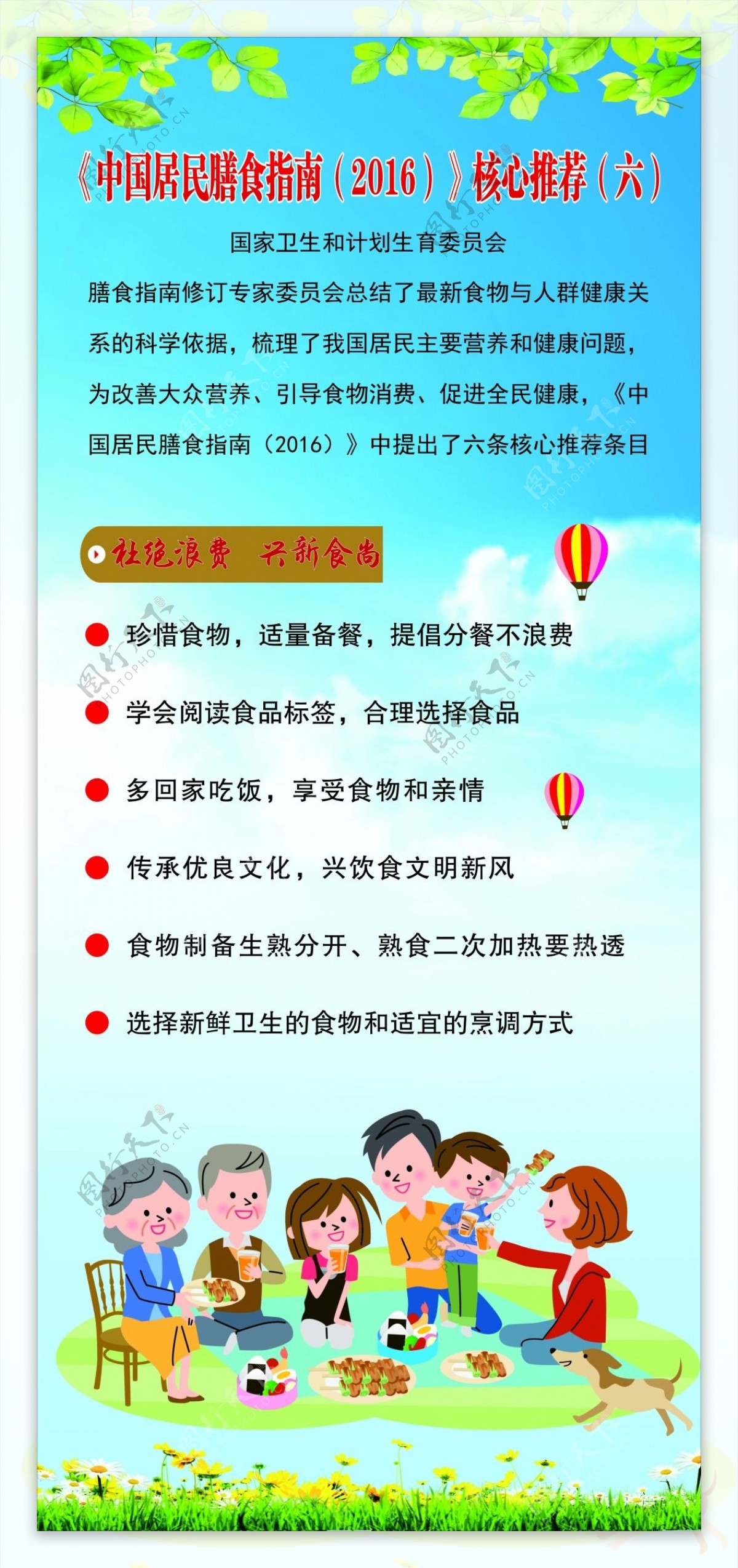 中国居民膳食指南展板