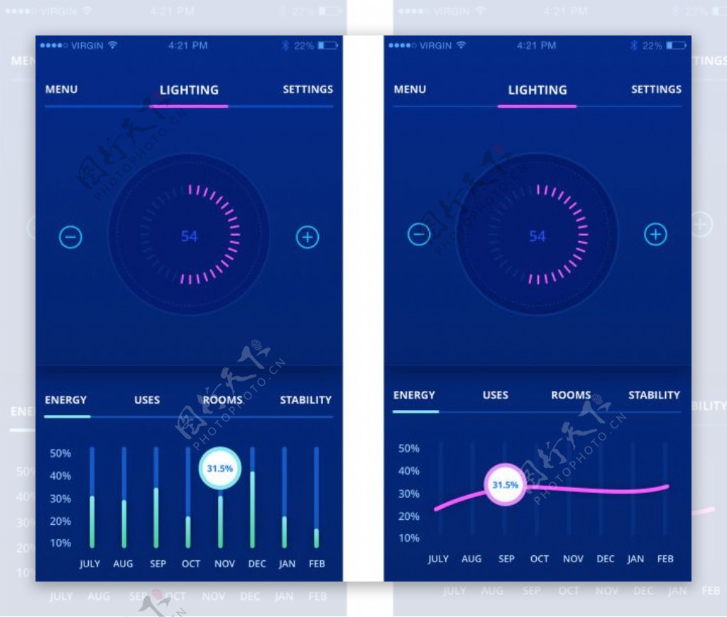 智能家居分析移动手机APP界面UI