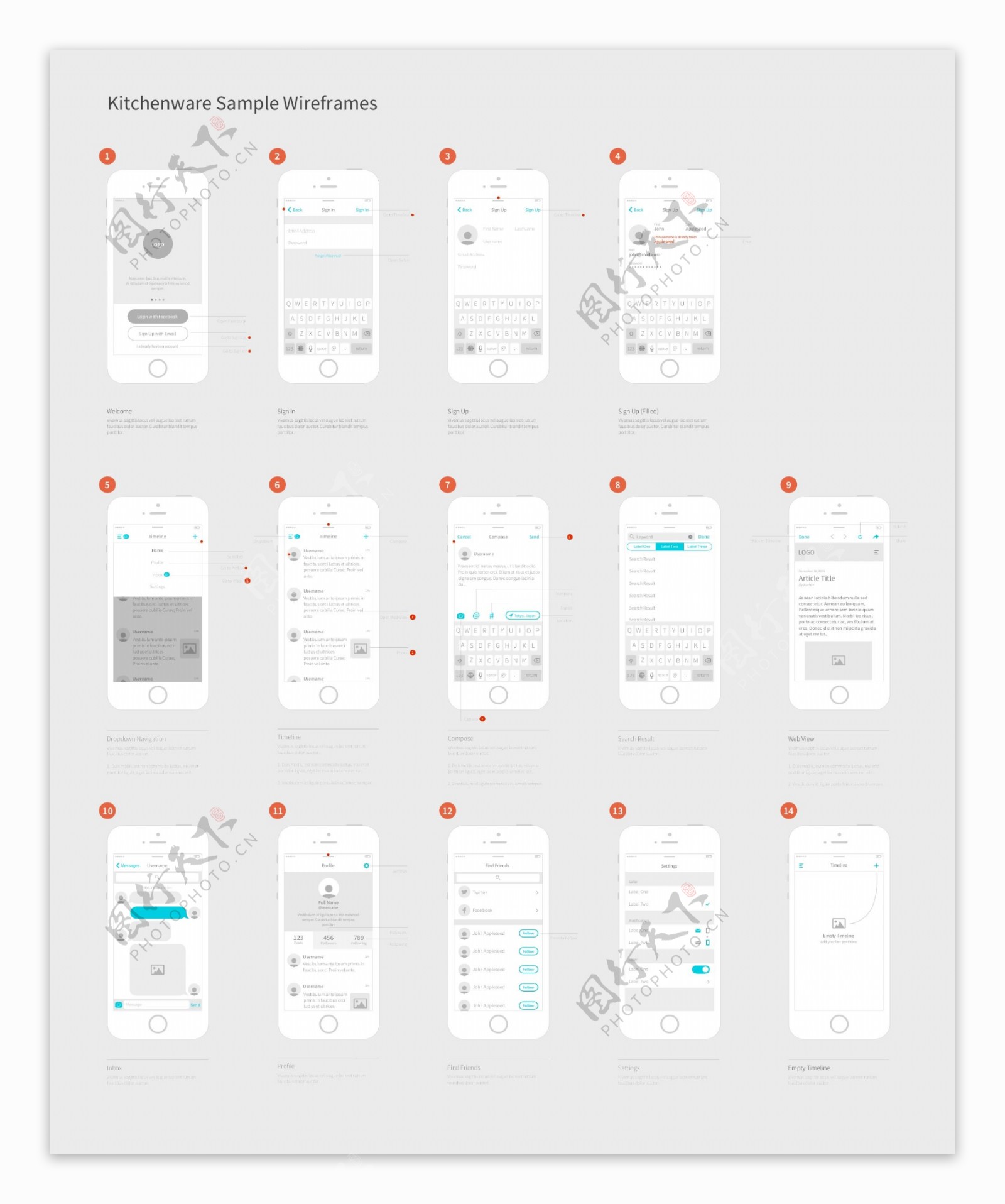 手机app线框图ai矢量合集素材