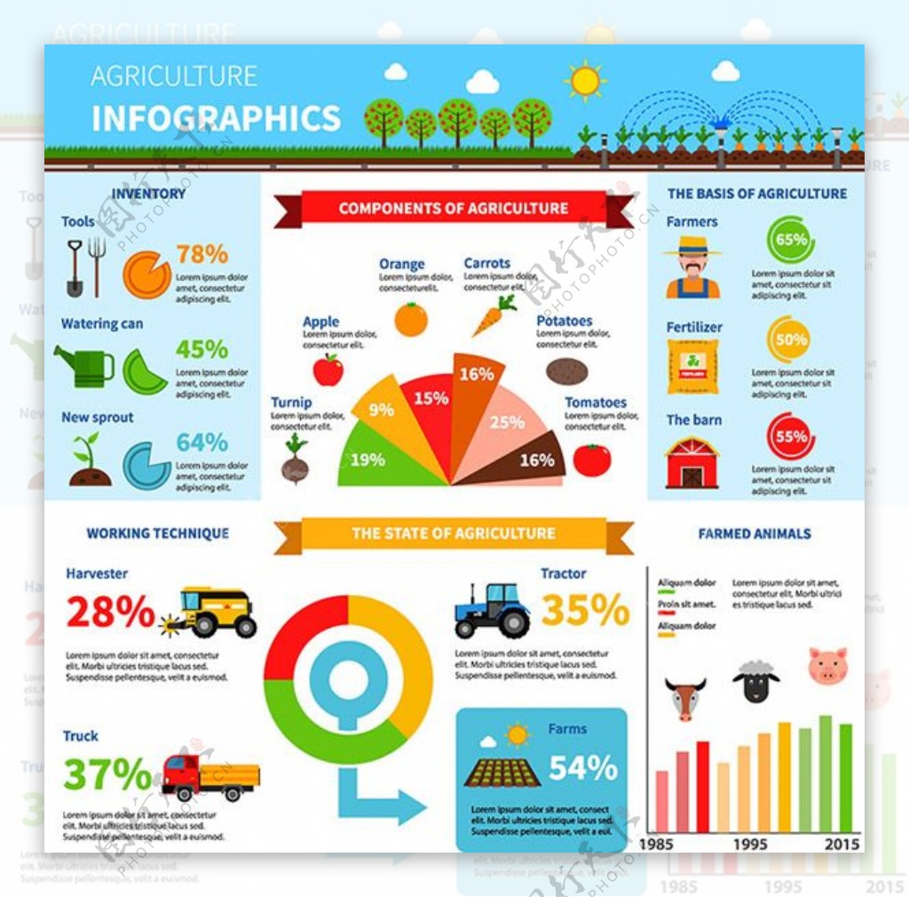 农场信息图表设计矢量素材