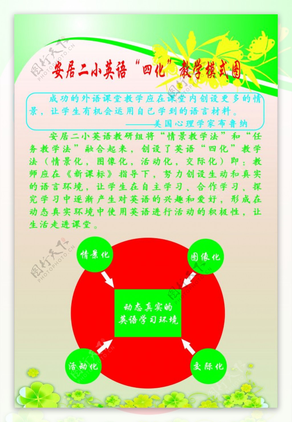 小学教育模式图