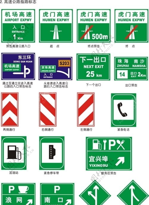 公路指示标识路标指示标识标识标志图标公共标识标志