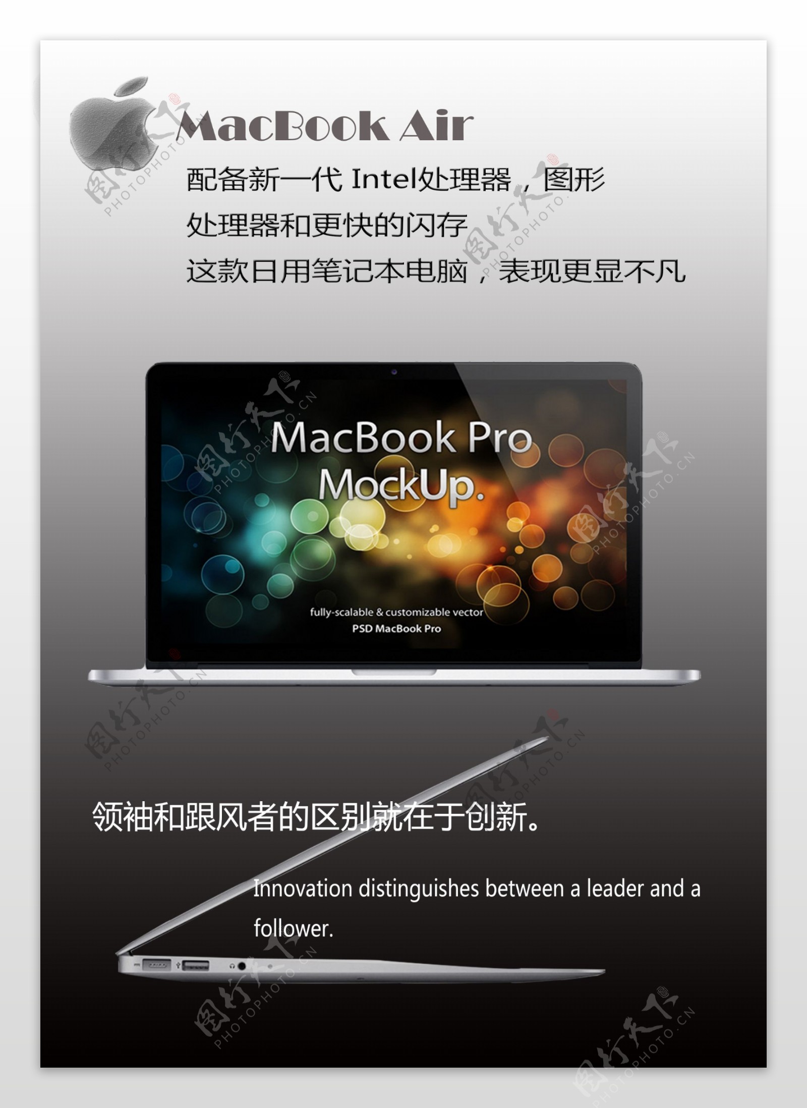 苹果MAC海报设计