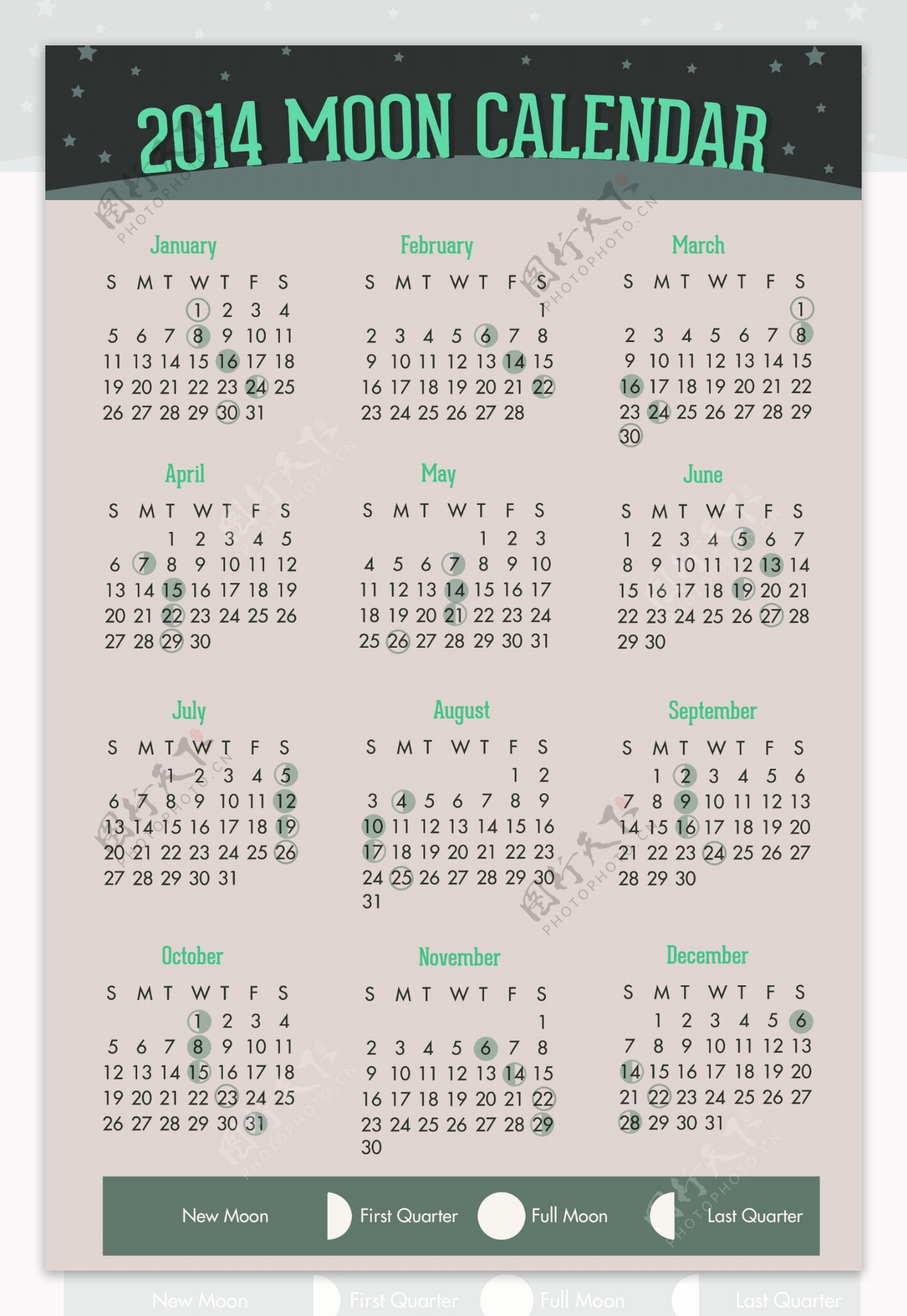 2014个月亮相位日历的绿色设计