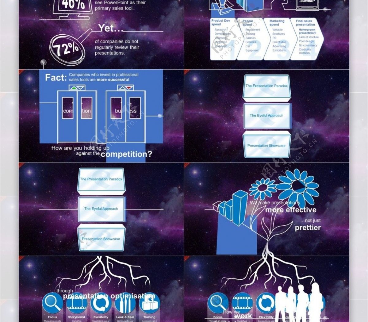 星空科技毕业答辩类PPT模板