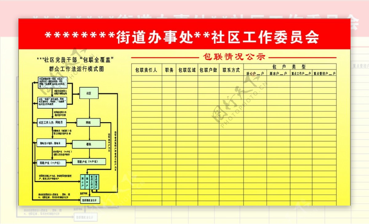 包联全覆盖