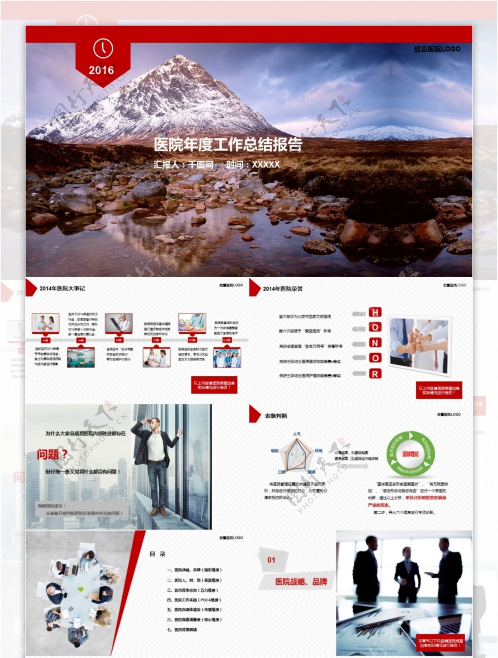 医院年度工作总结报告ppt插图