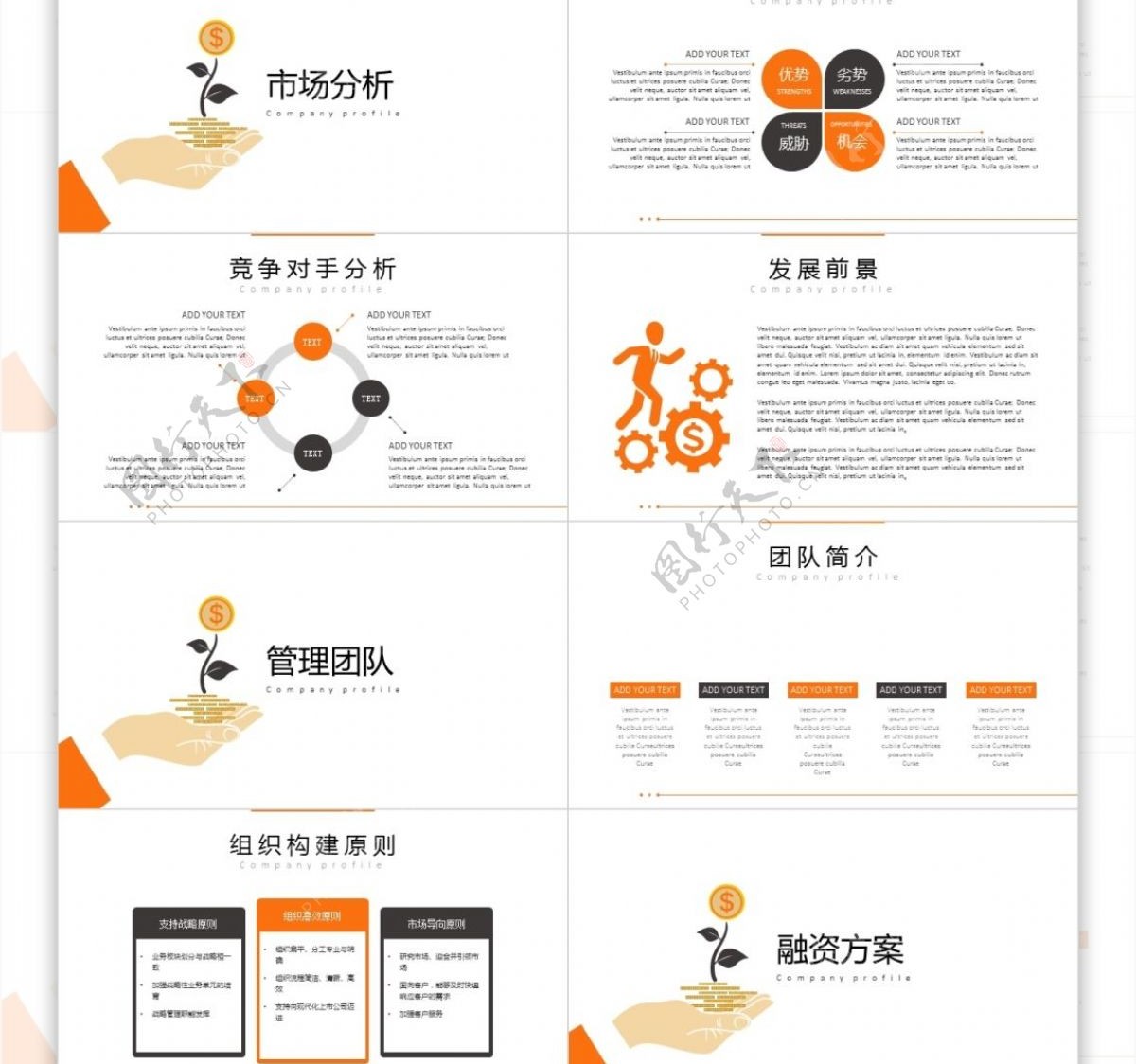 橙色完整框架创业计划书PPT模版