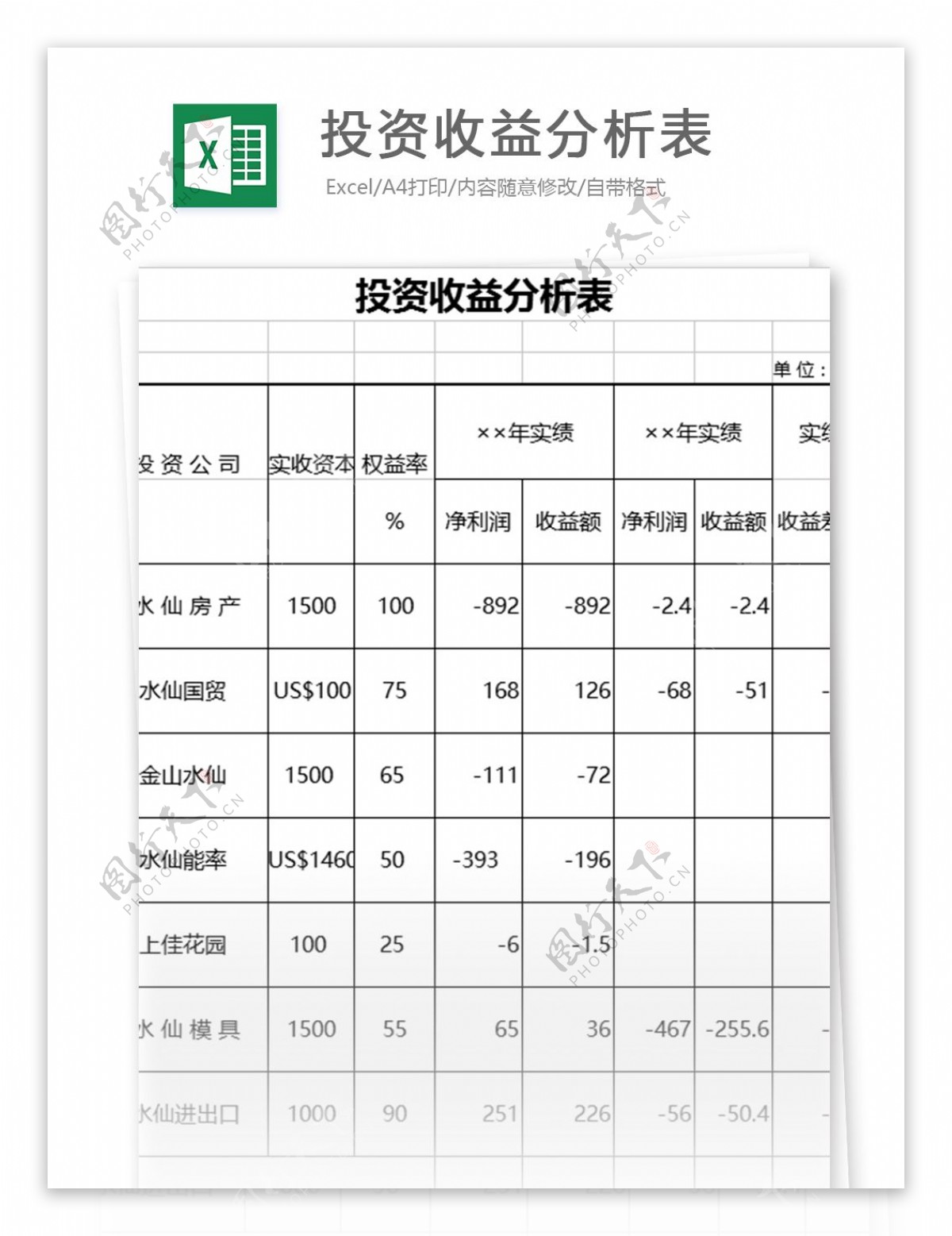 投資收益分析表格