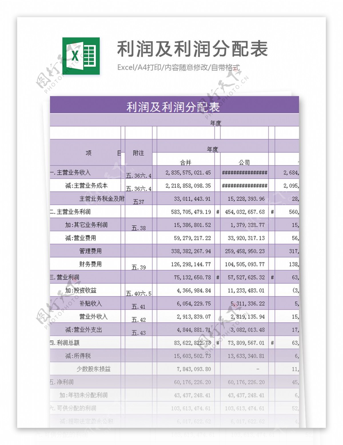 利润及利润分配表excel模板