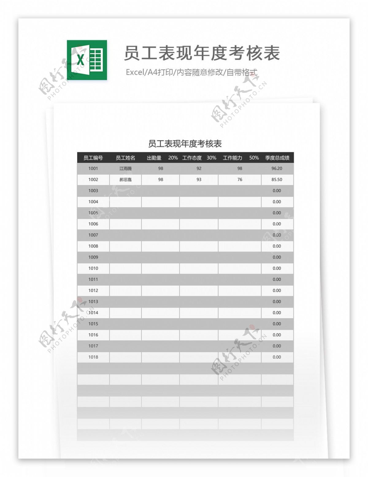 员工表现年度考核表