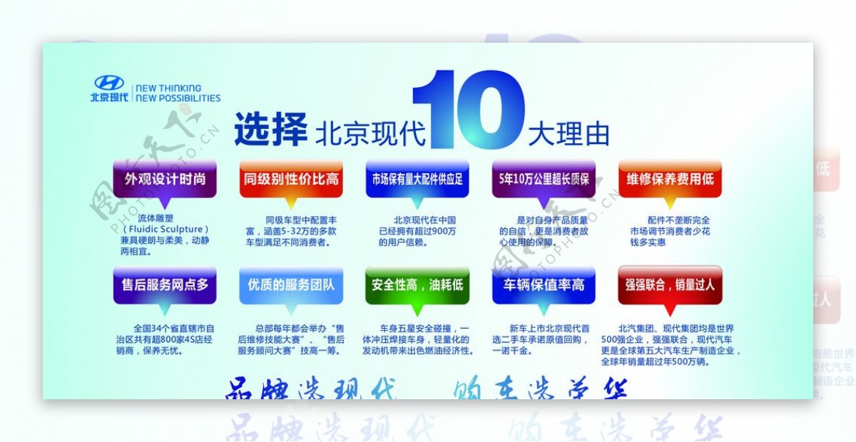 选择北京现代10大理由