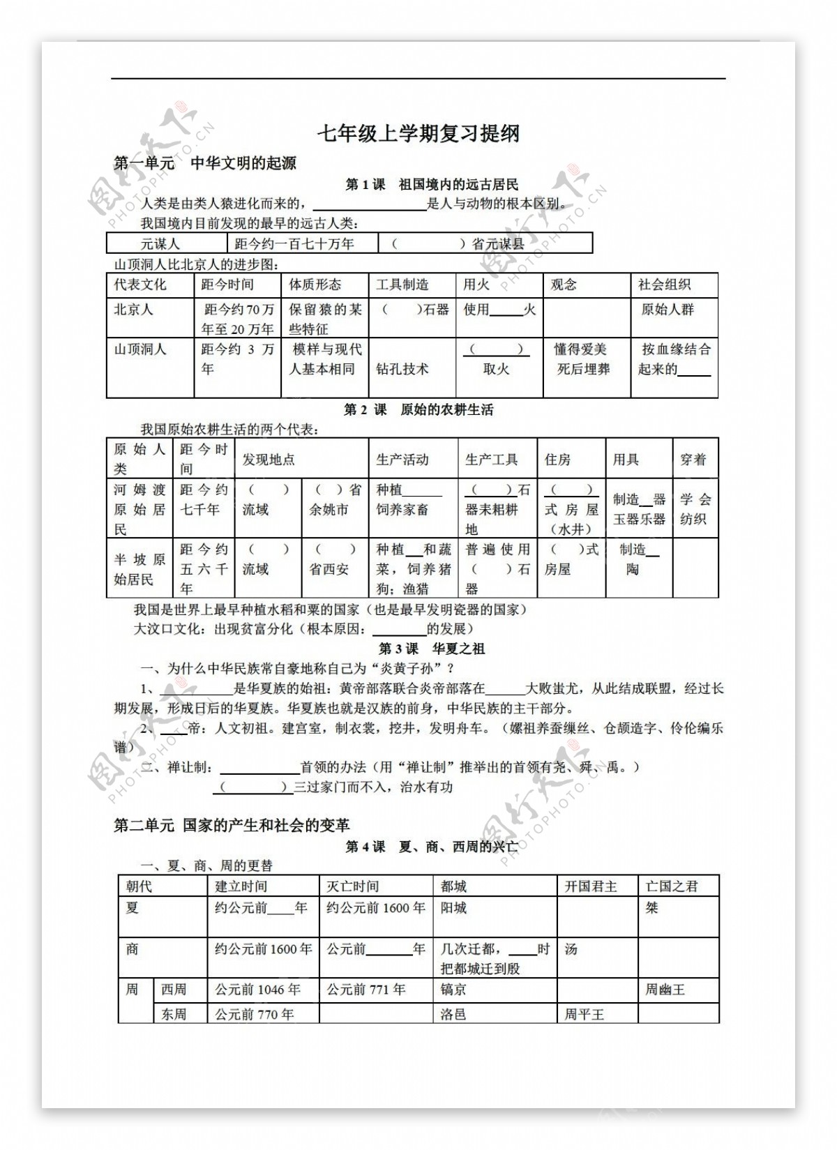 七年级上册历史七年级上册复习提纲