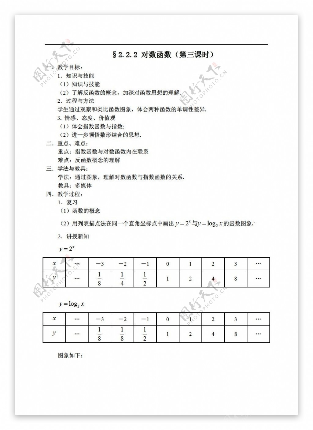 数学人教新课标A版2.2.2对数函数第三课时