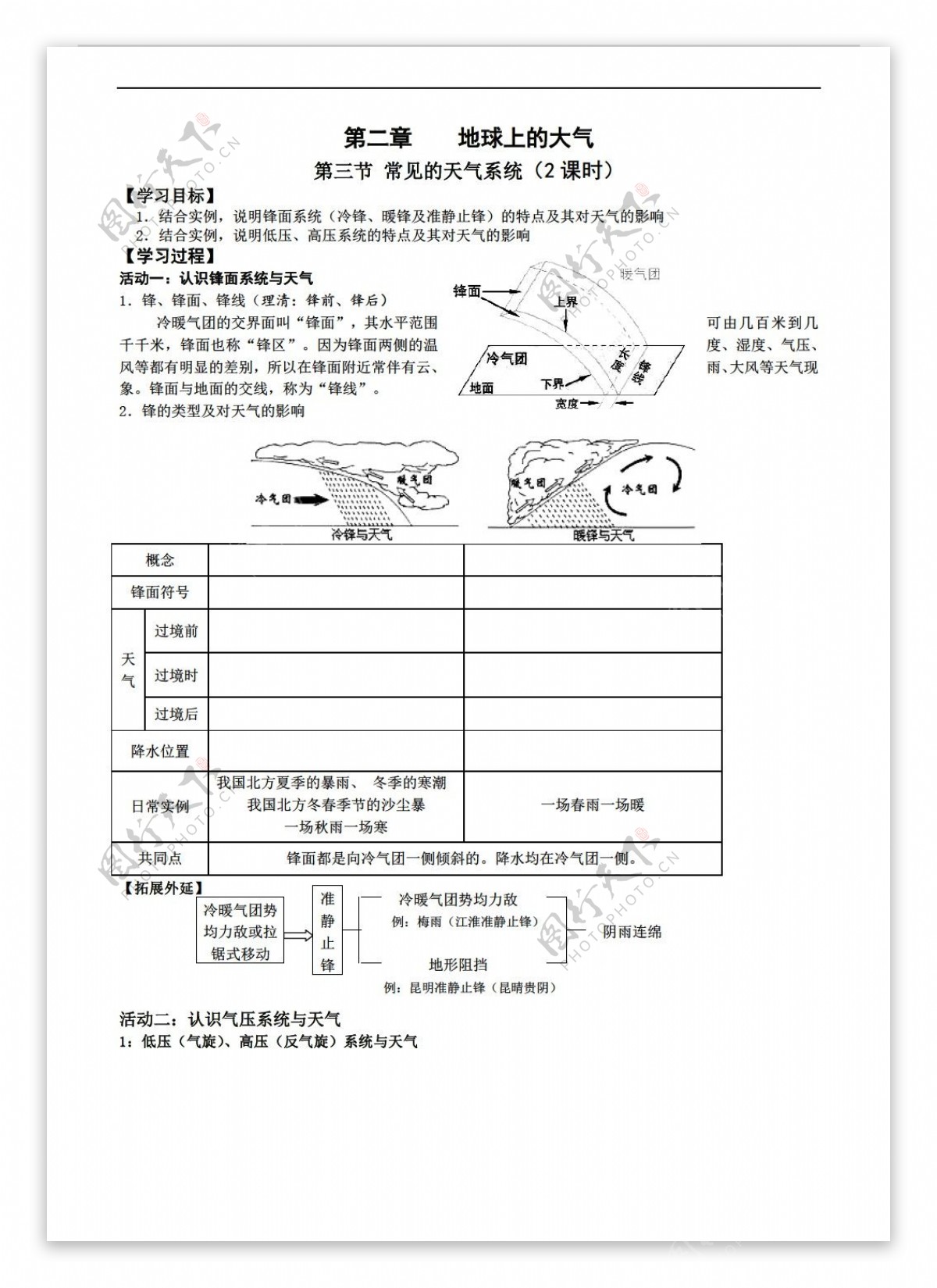 地理人教版高一必修一2.3常见的天气系统导学案