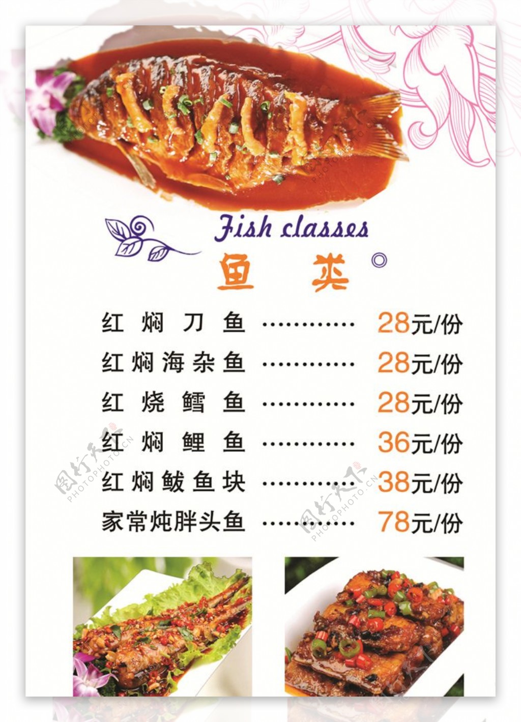 鱼类菜单