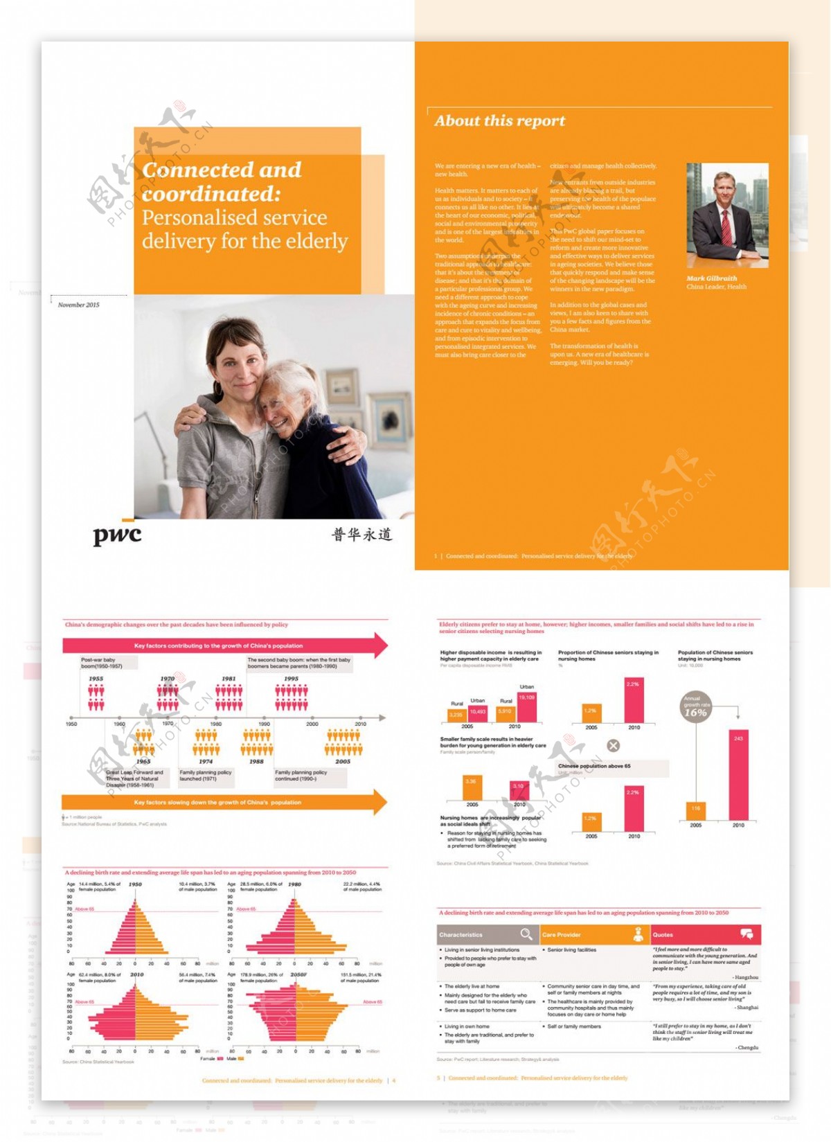 普华永道共享与合作养老产业的个性化体验英文文档