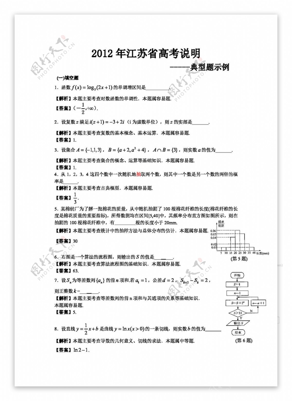 数学苏教版2226数学江苏省高考说明典型例题数学教师版