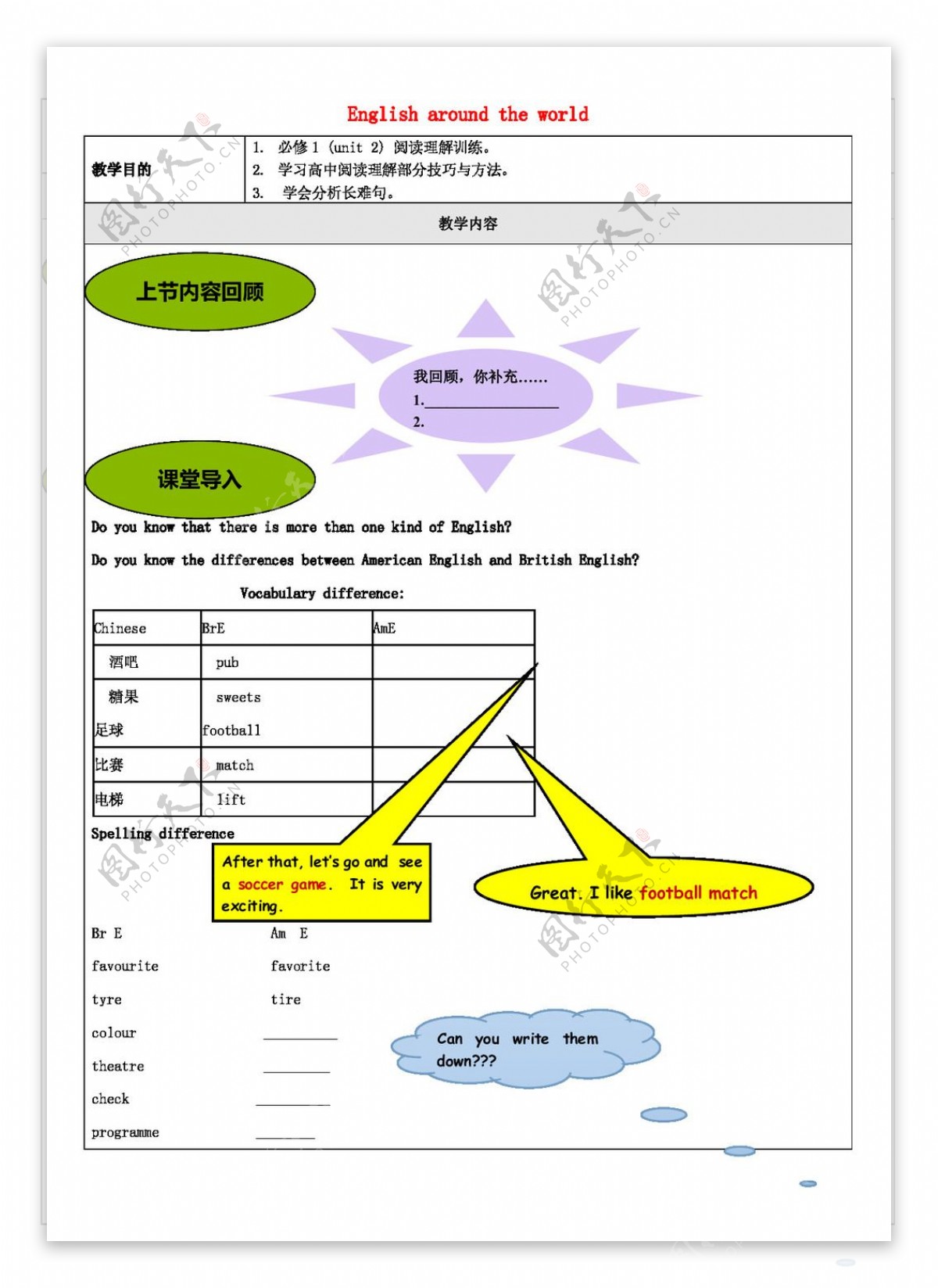 英语人教版高中英语Unit2Englisharoundtheworld阅读理解讲义