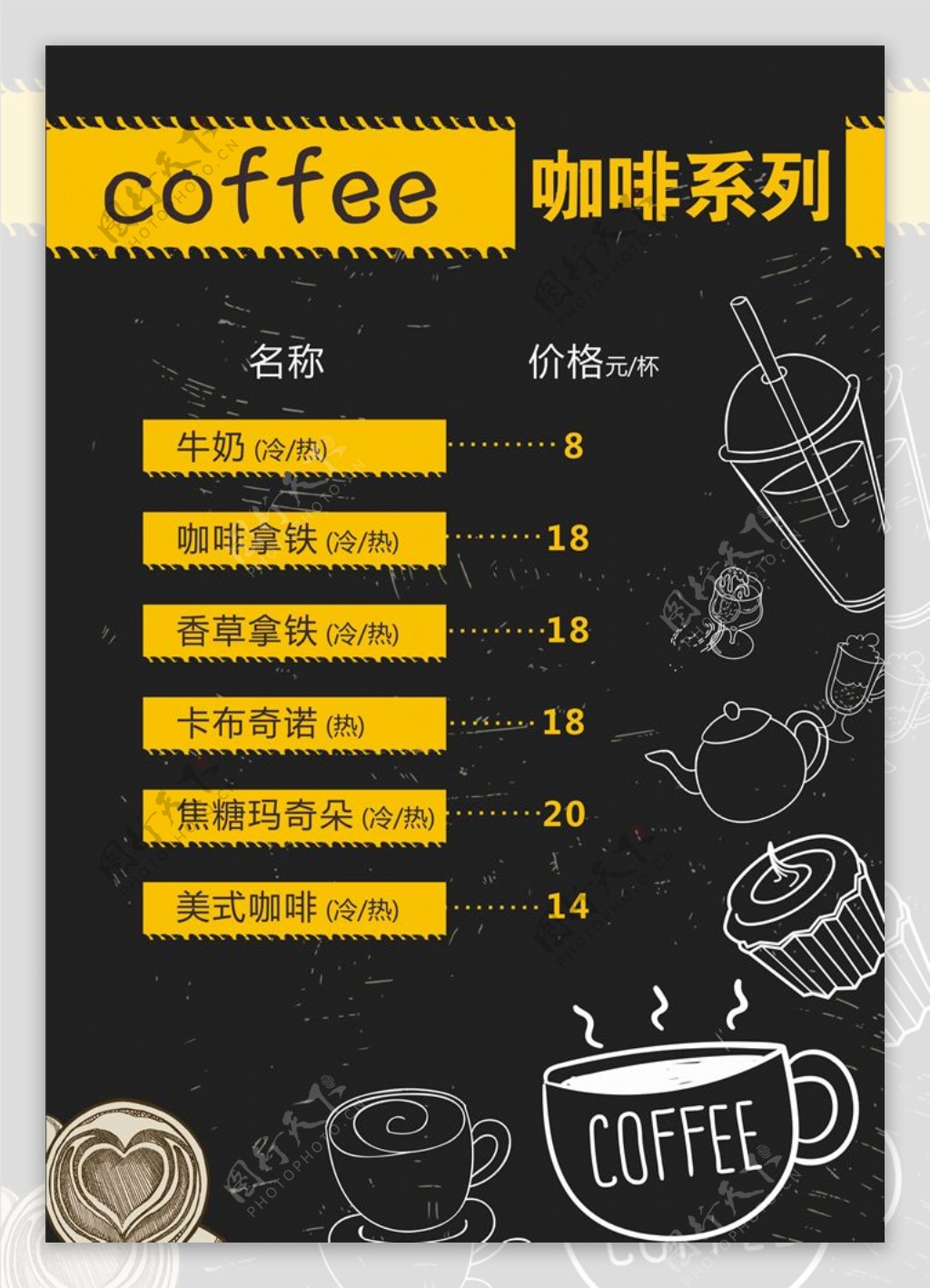 咖啡价目表咖啡消费指南