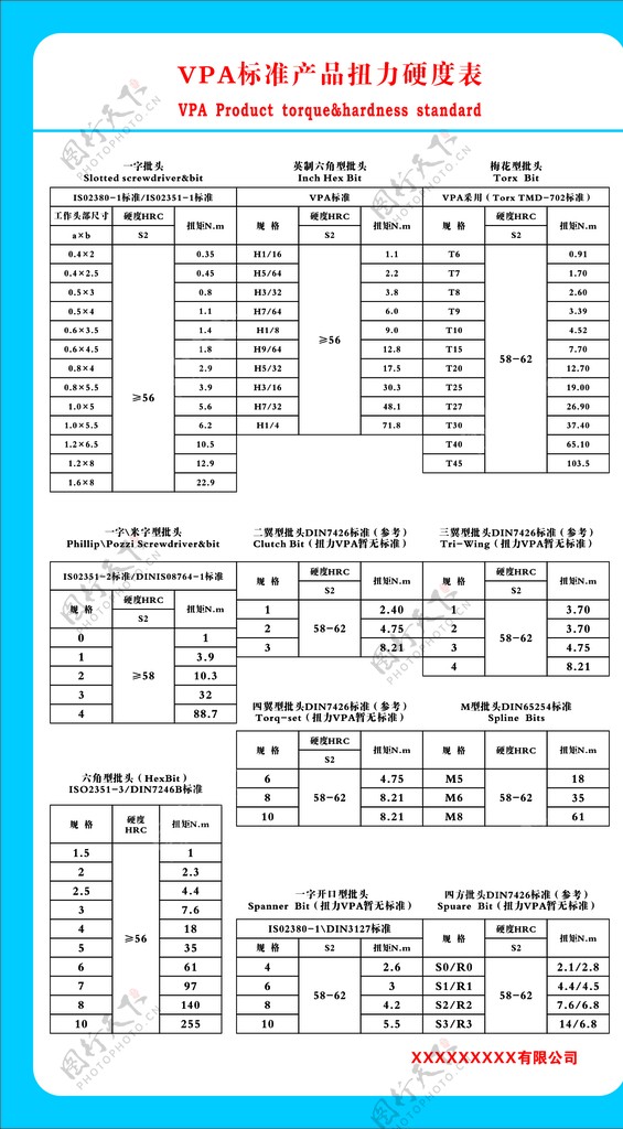 VPA标准产品扭力硬度表