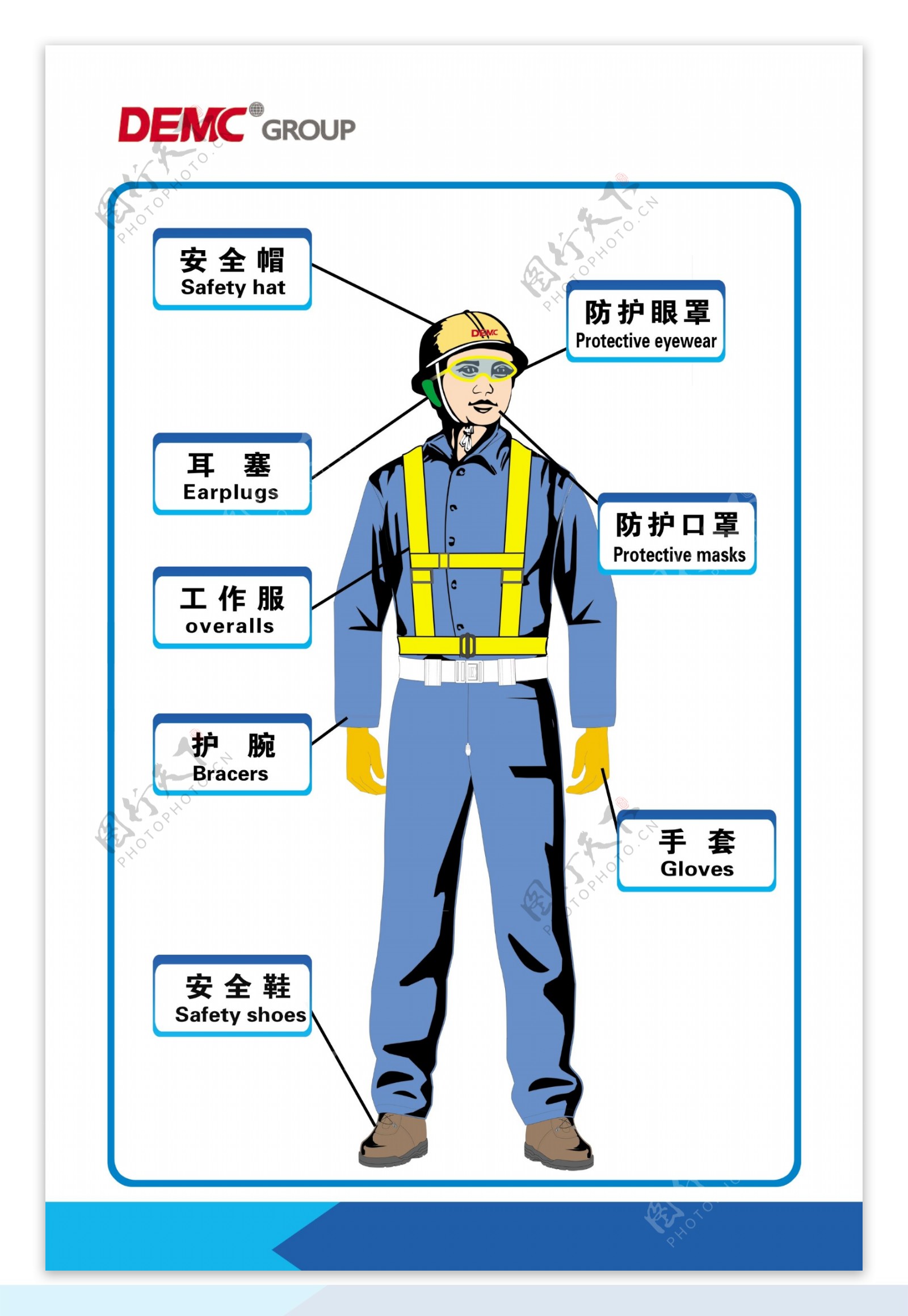 施工安全人员示意图