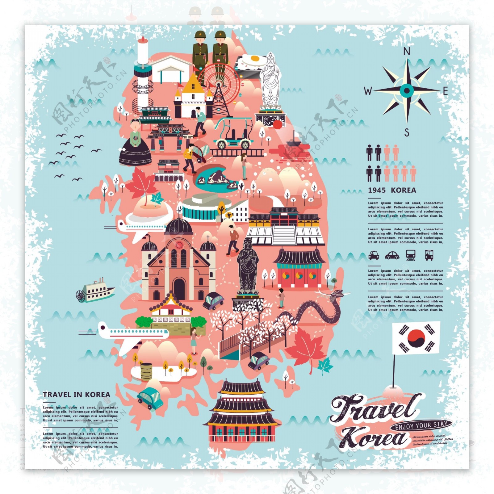 粉色系韩国旅行地标美食手绘地图矢量素材