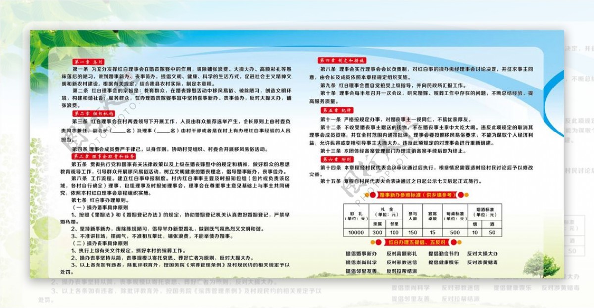 红白理事会