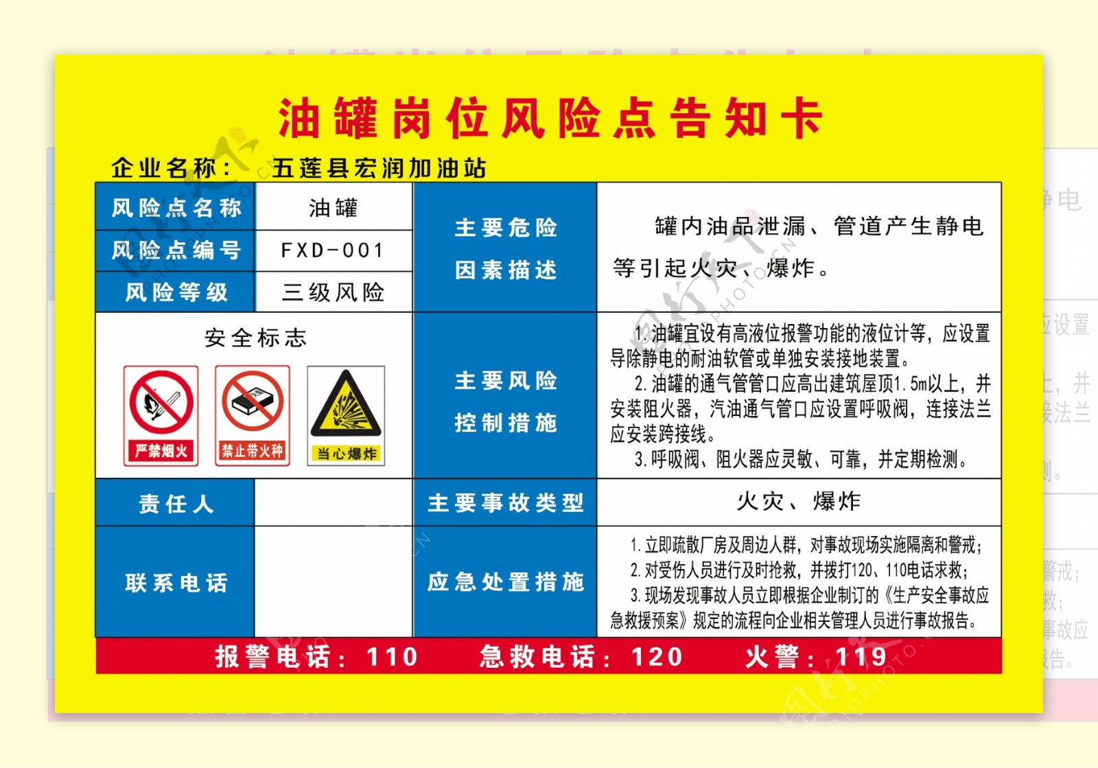 油罐清洗作业风险点告知卡