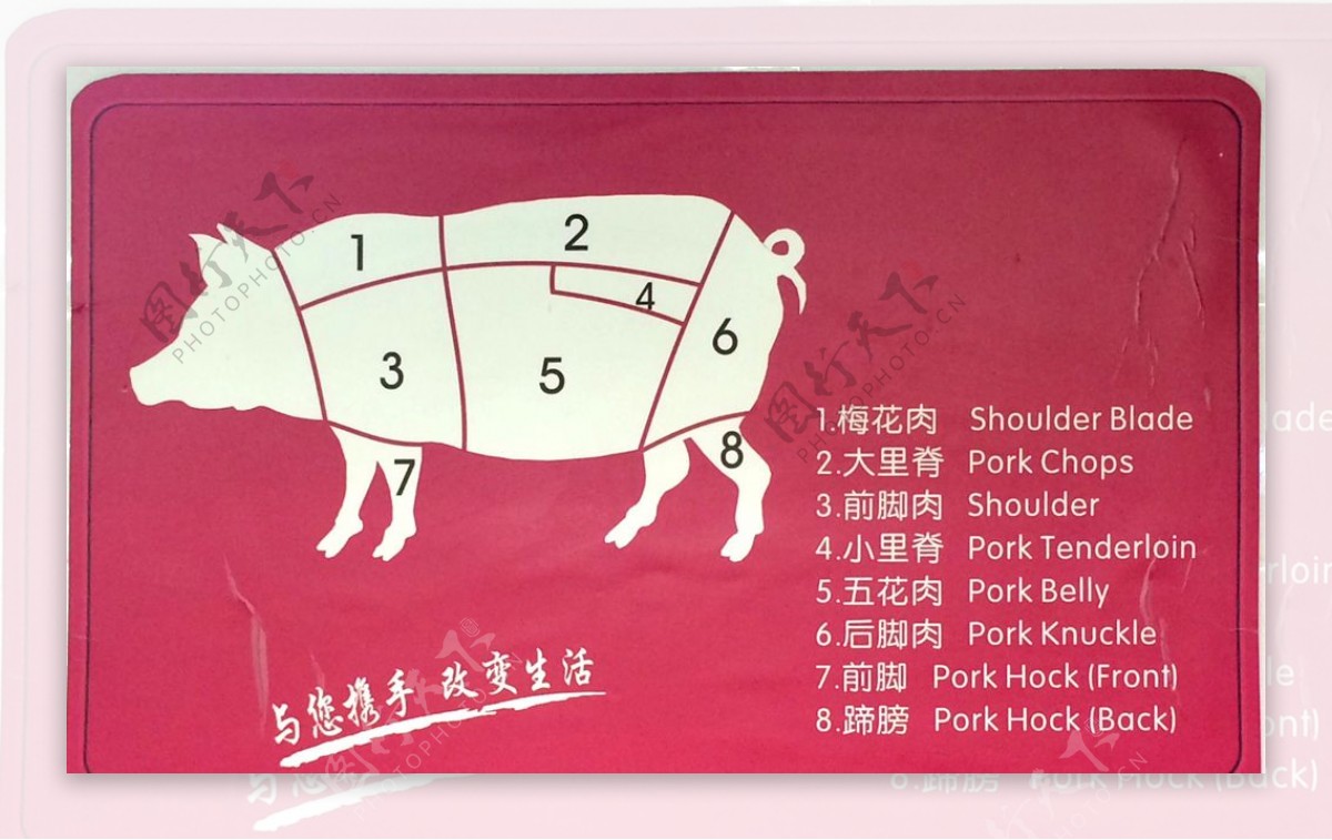 猪肉验收标准